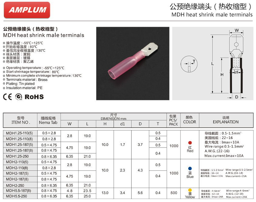 熱收縮型公預絕緣接頭.jpg