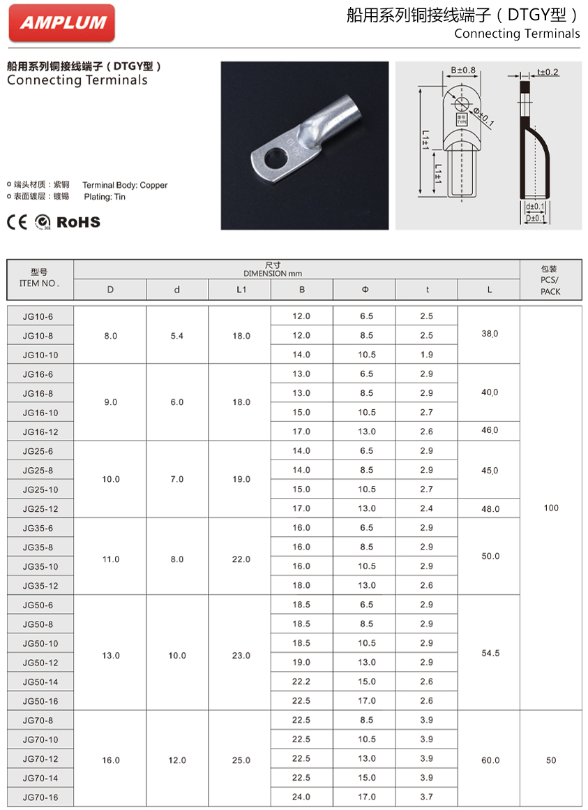 船用系列銅接線端子.jpg