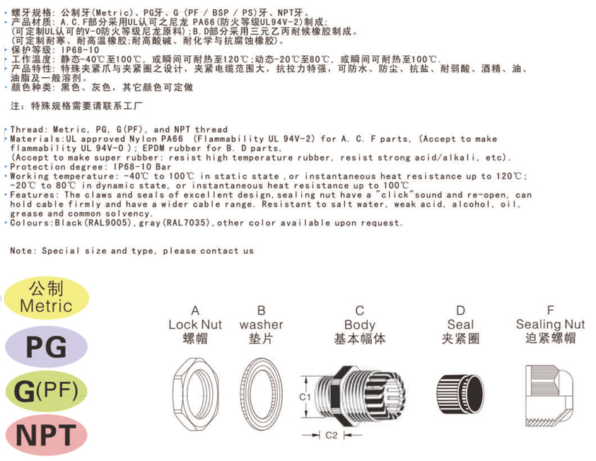 連體尼龍電纜防水接頭.jpg