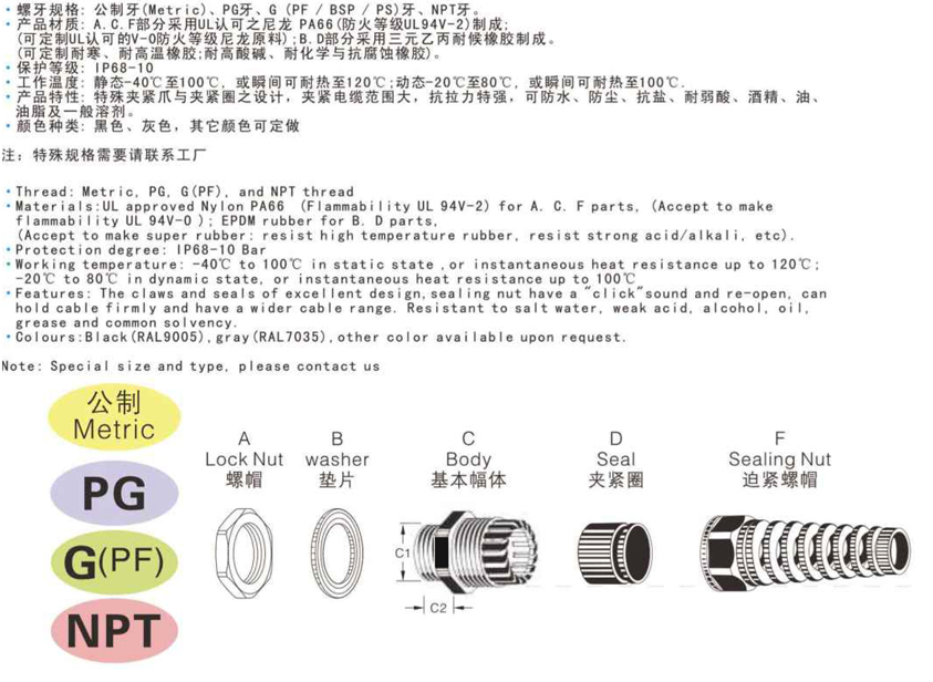 連體耐扭尼龍電纜接頭.jpg