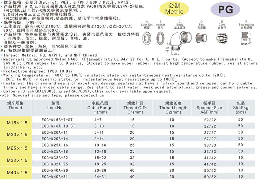 分體90度尼龍防水接頭.jpg