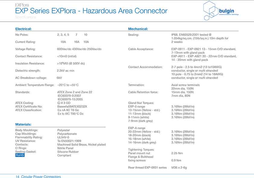 防爆系列連接器EXP-0911技術資料