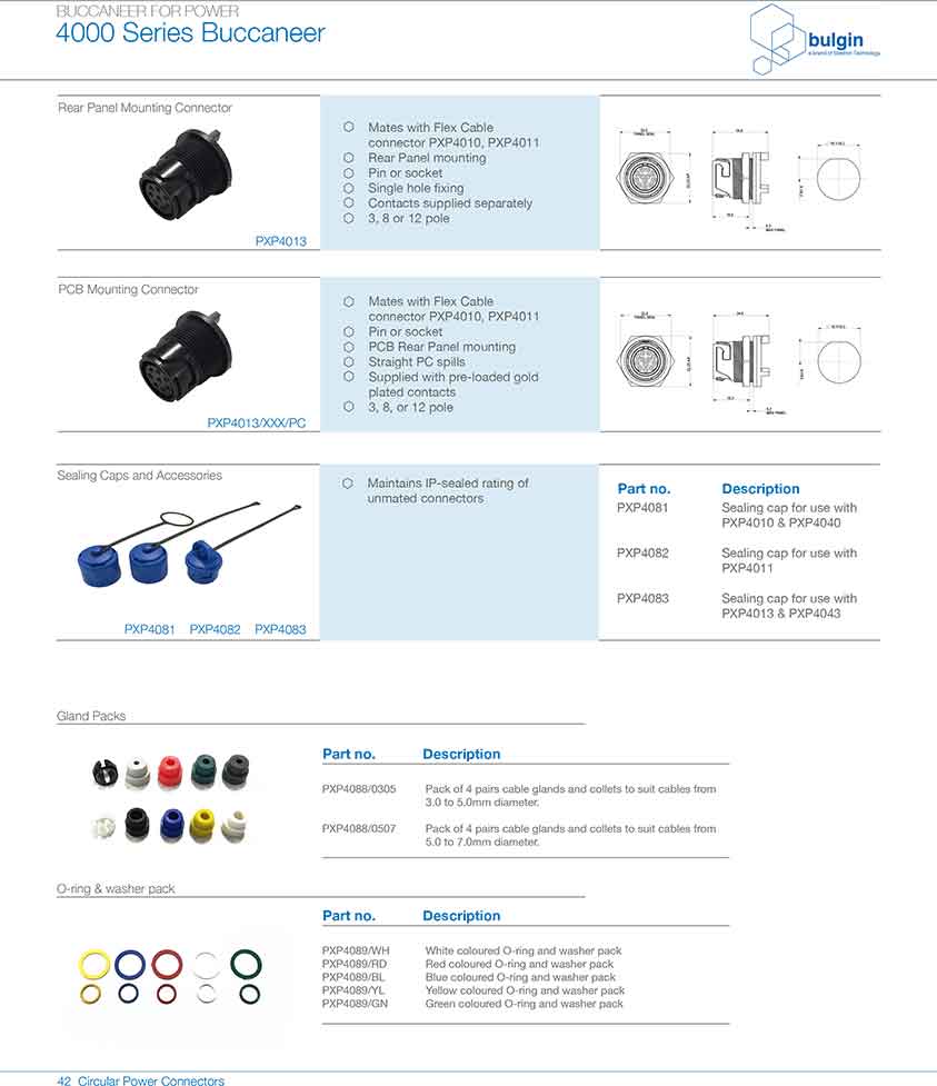 PXP4013后面板安裝連接器參數             