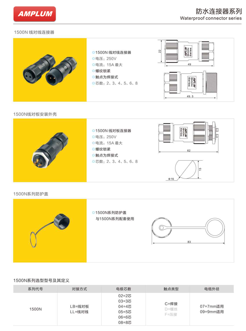 1500N系列防水連接器尺寸