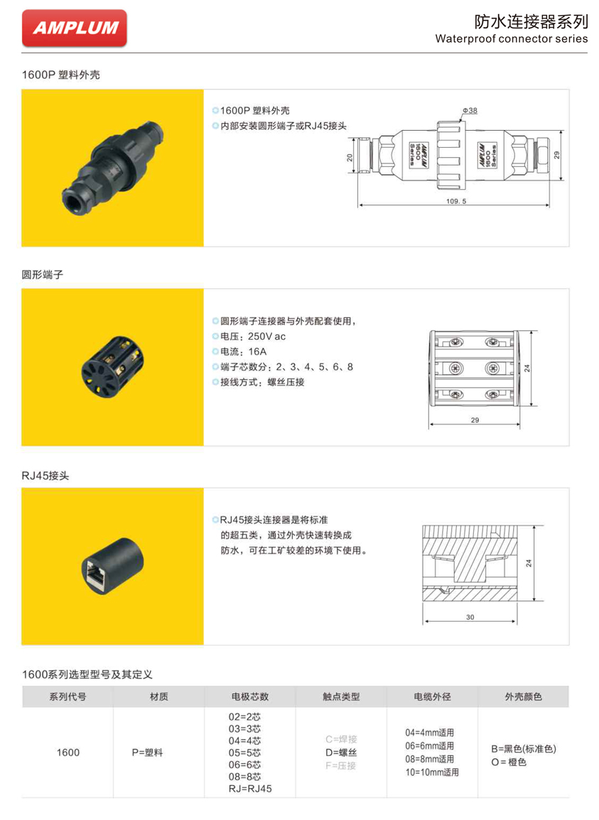 1600系列防水連接器選型