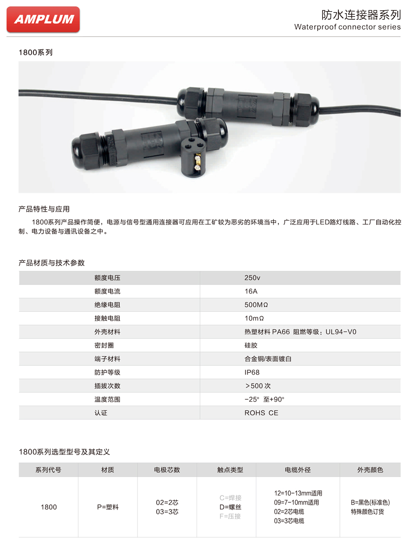 1800系列防水連接器應用