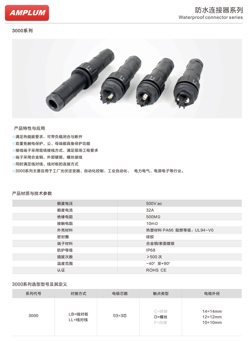 3000系列防水連接器技術參數