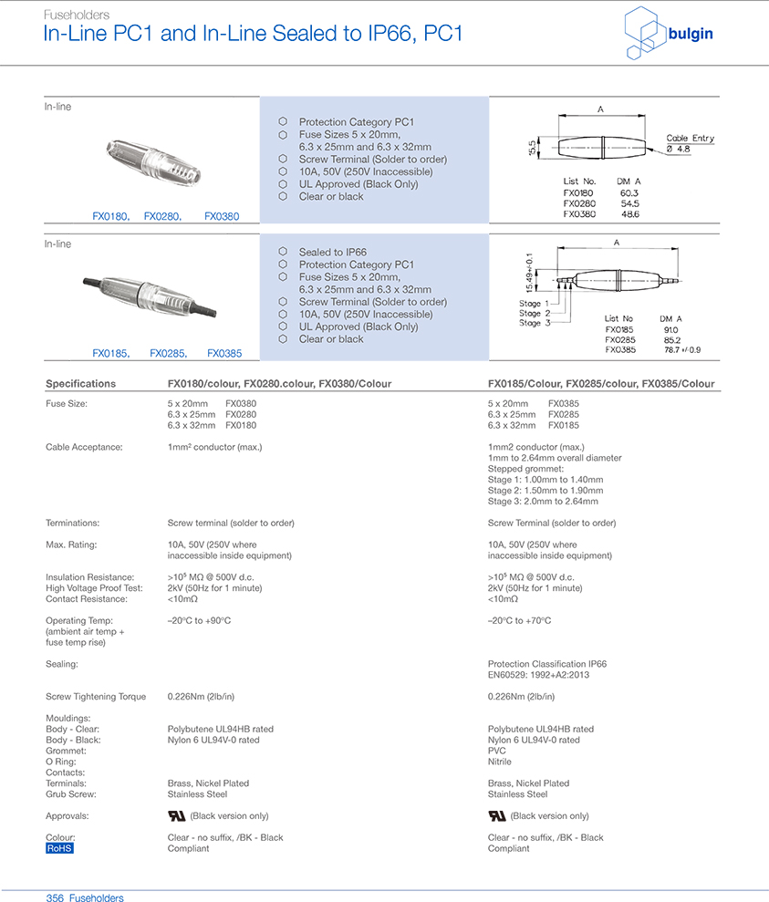 FX0380螺旋式端接保險絲座型號