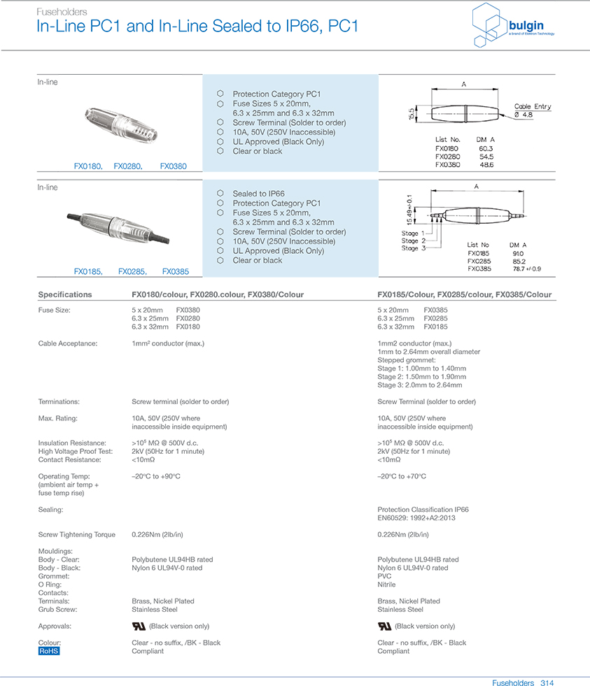 FX0180 IP66螺旋式端接保險絲座型號