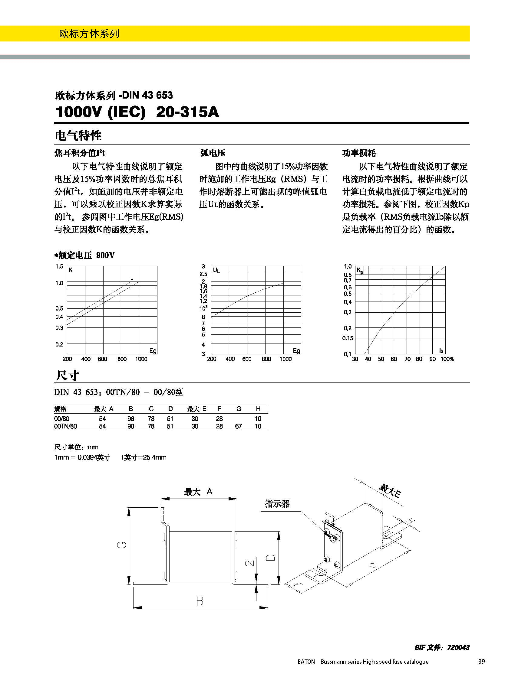 歐標方體DIN43653 1000V 20-315A產(chǎn)品電氣特性 尺寸圖