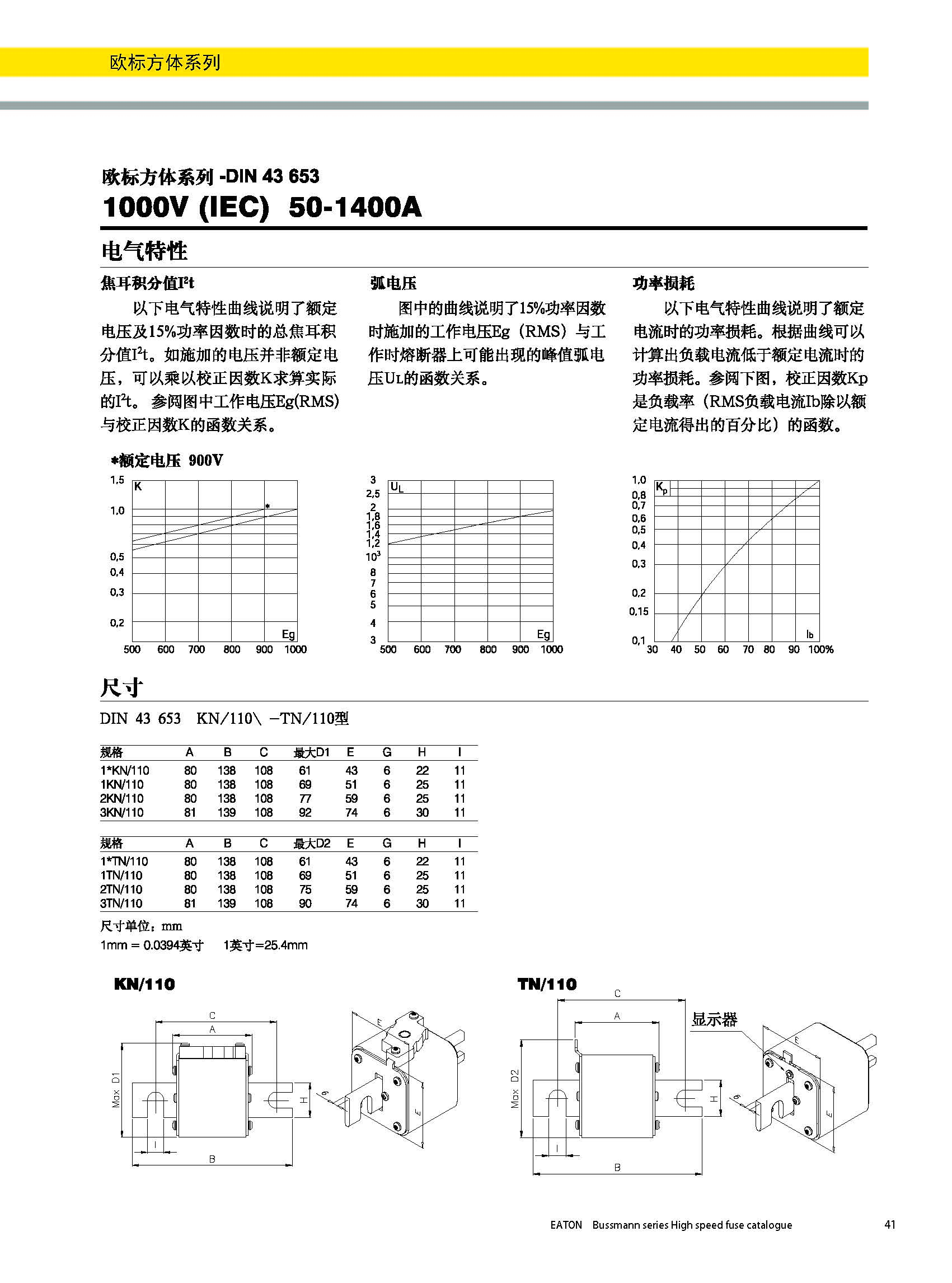 歐標方體DIN43653 1000V 50-1400A產(chǎn)品電氣特性,尺寸圖