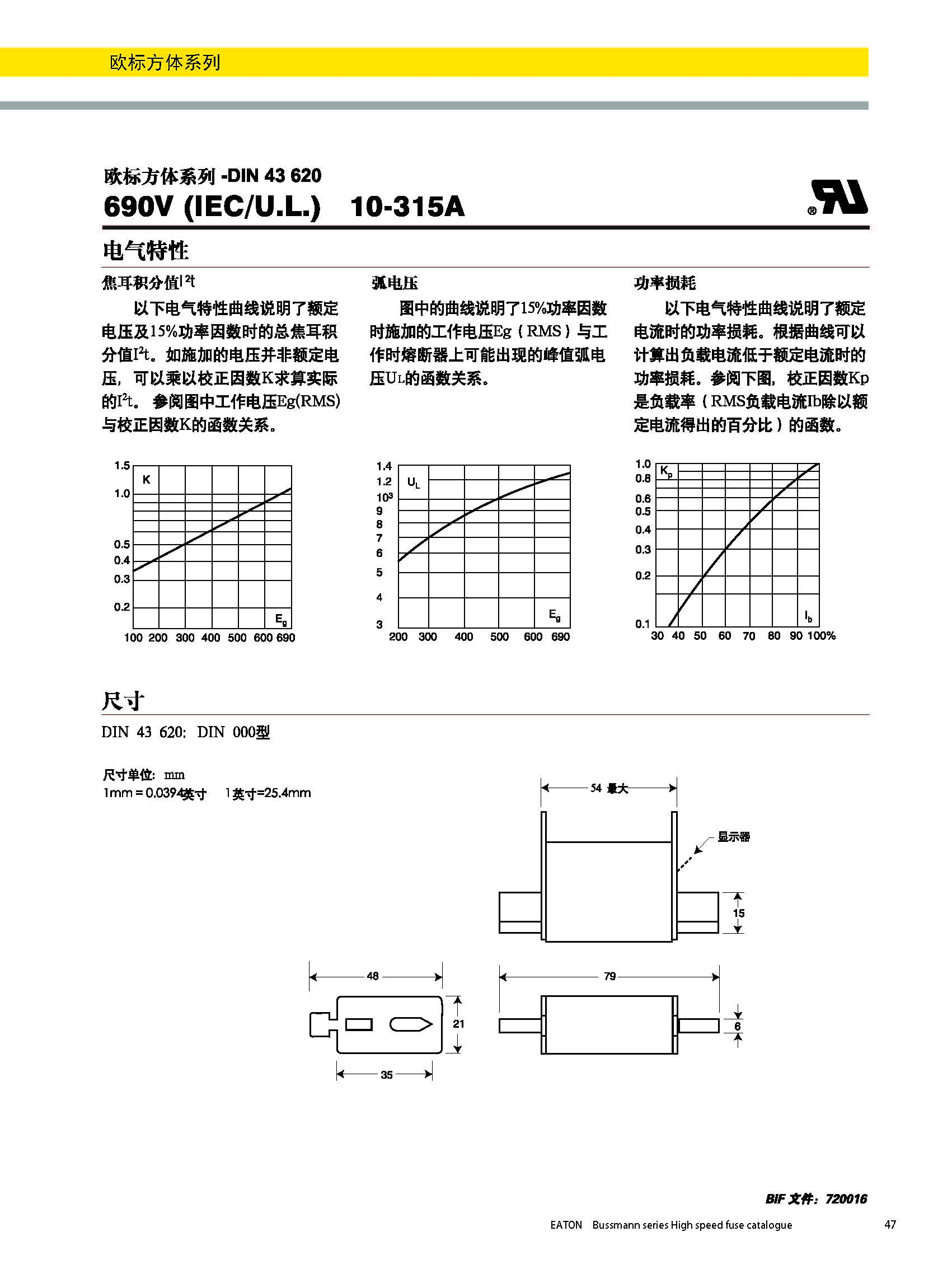 歐標方體系列熔斷器DIN43620參數(shù)