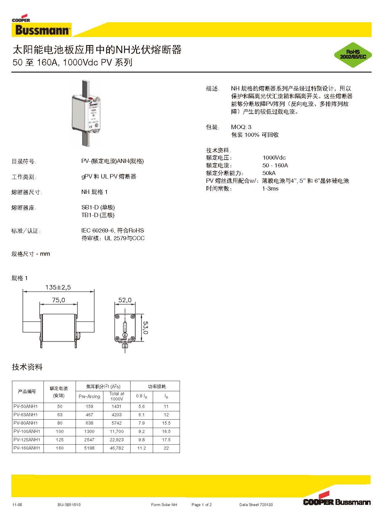 PV-NH系列光伏直流屏熔斷器 