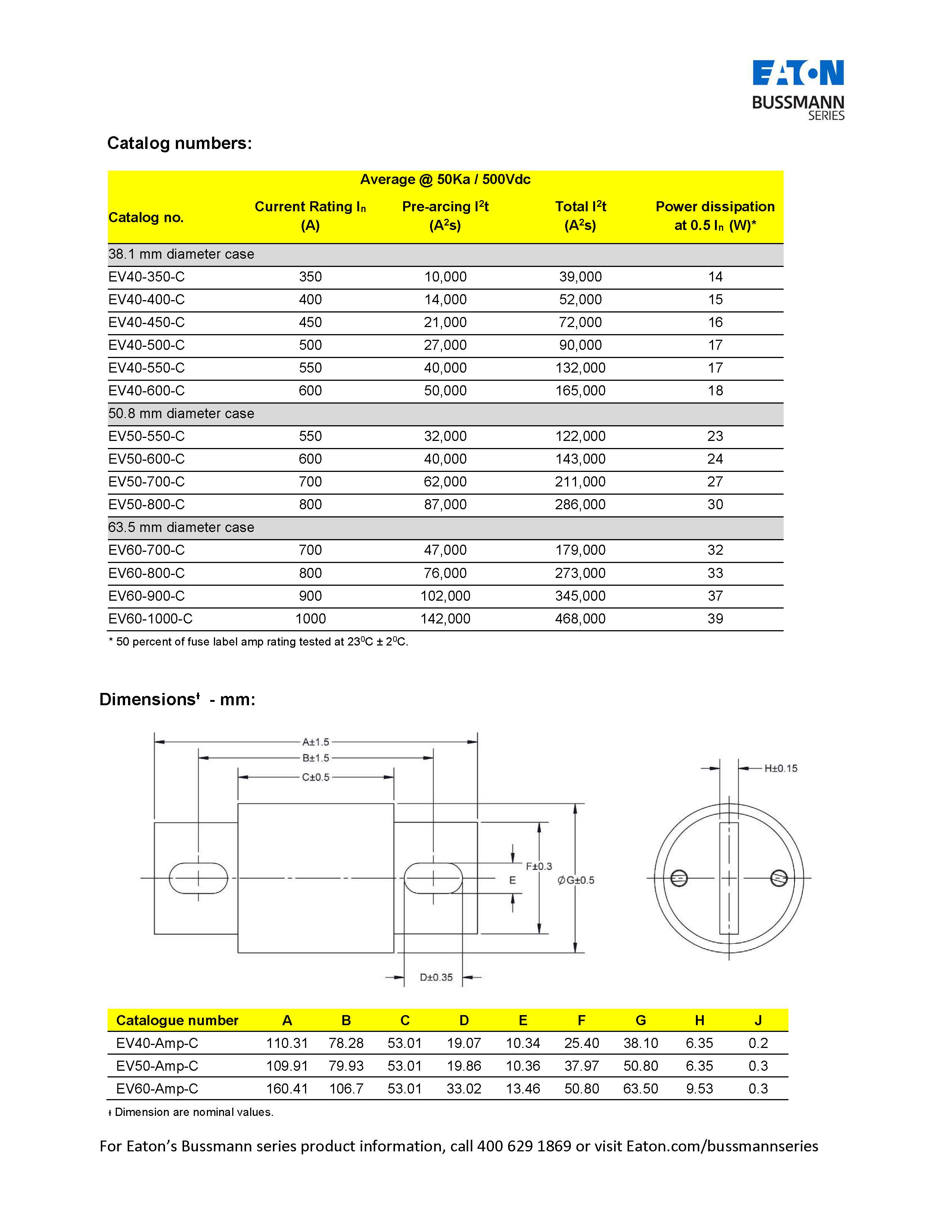 EV40 500VDC電動汽車熔斷器 型號 尺寸