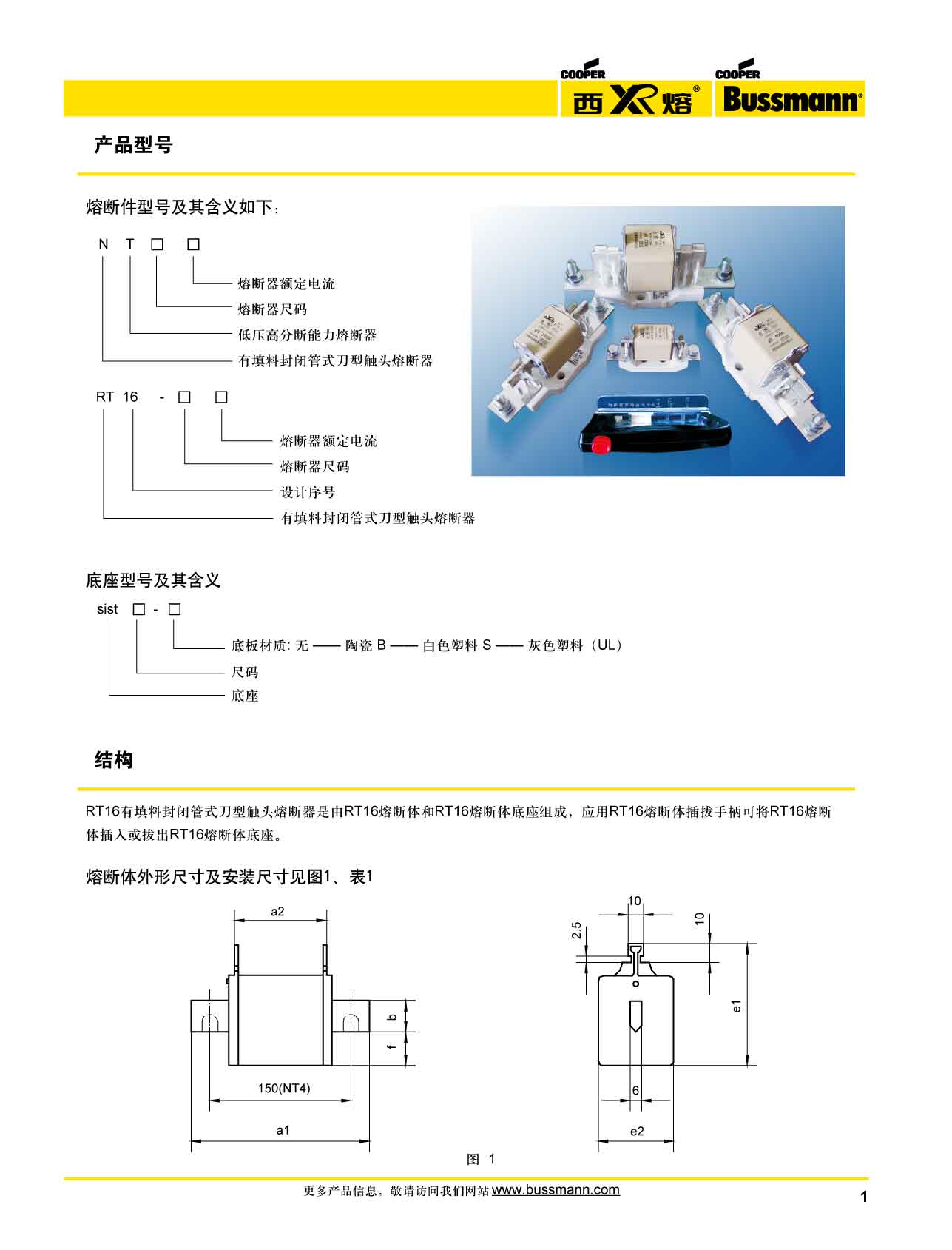 西熔RT-16系列刀型熔斷器 命名規則