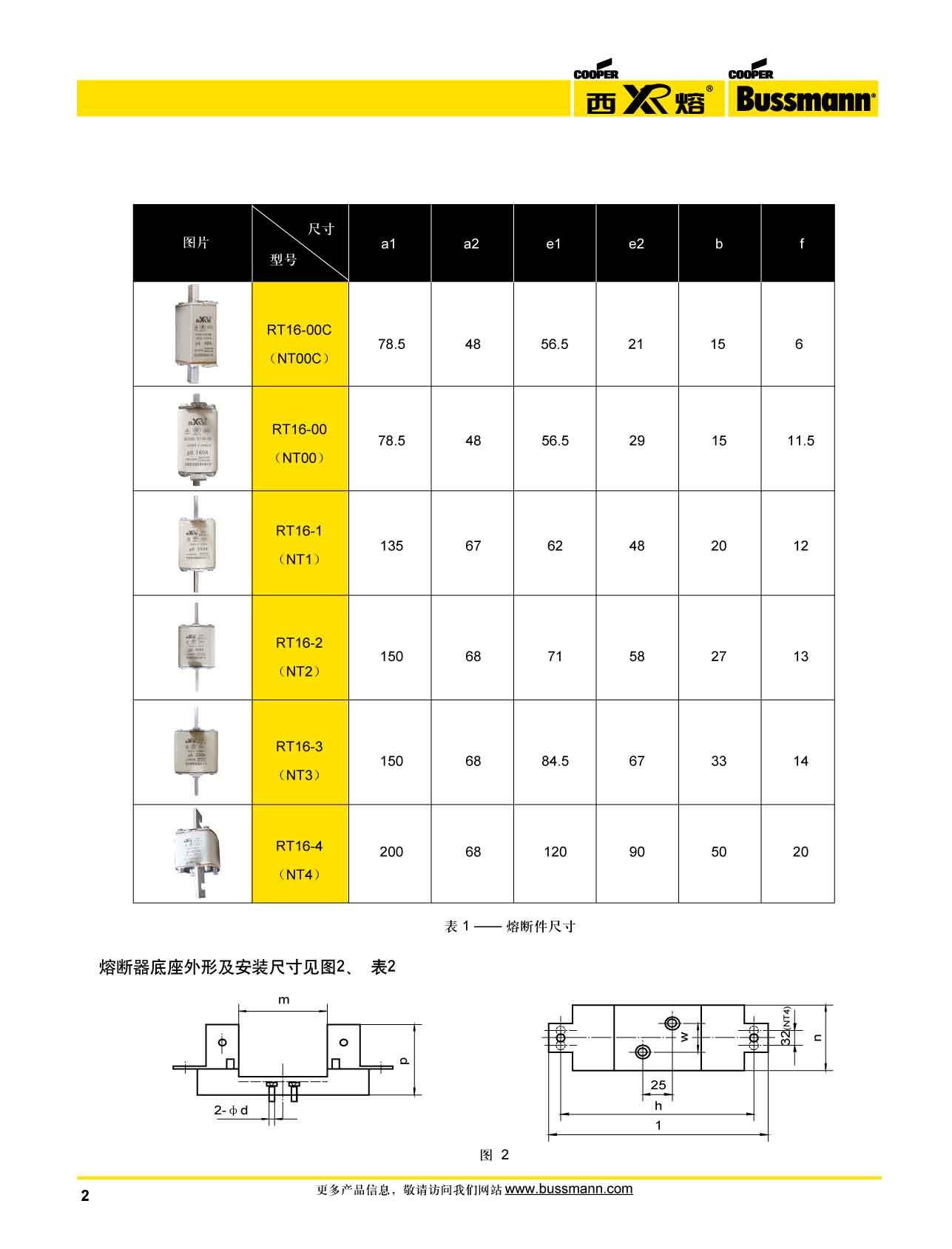 西熔RT-16系列刀型熔斷器 型號及尺寸