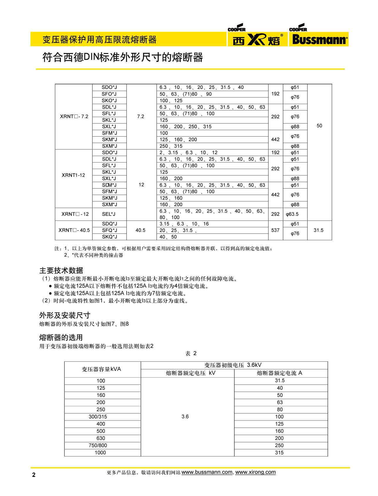 變壓器保護(hù)用高壓限流熔斷器選型