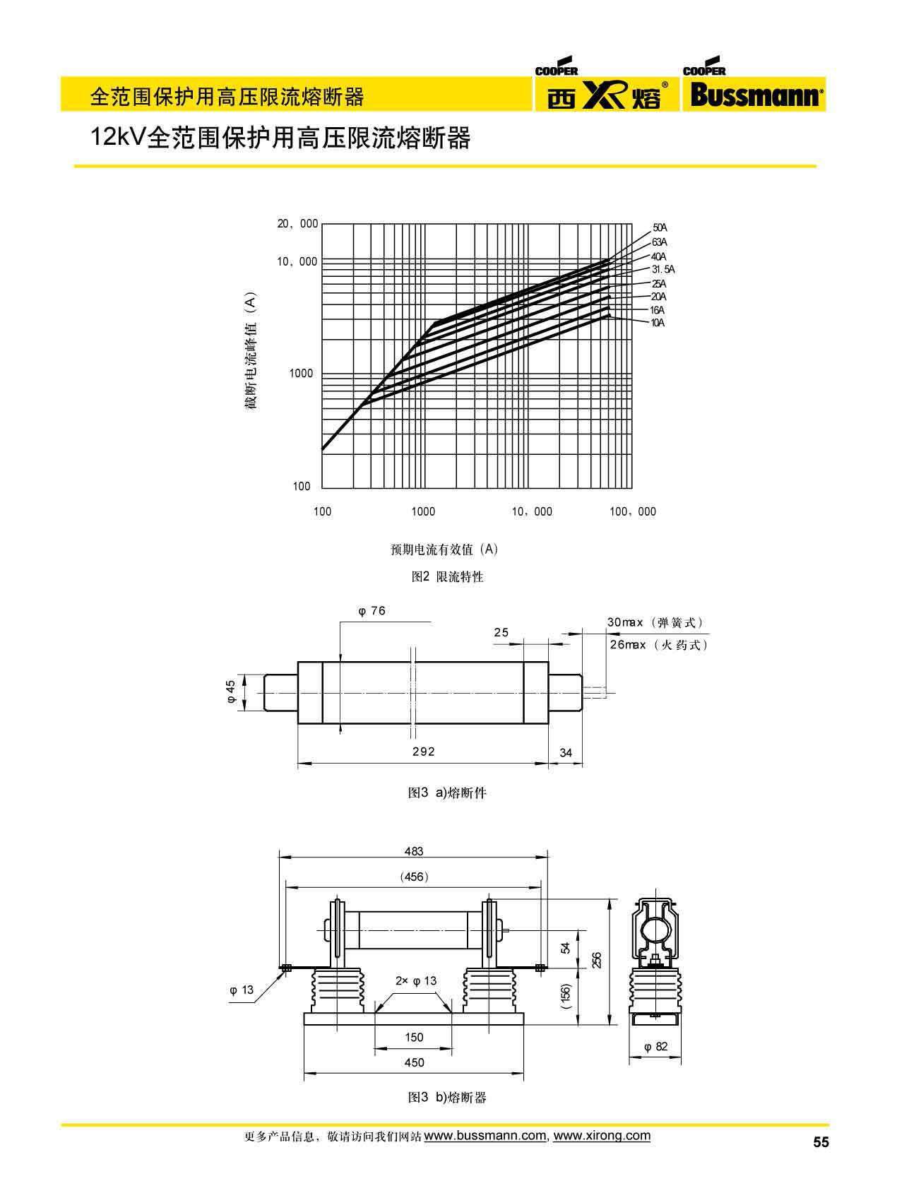 12kv保護高壓限流熔斷器曲線圖及尺寸