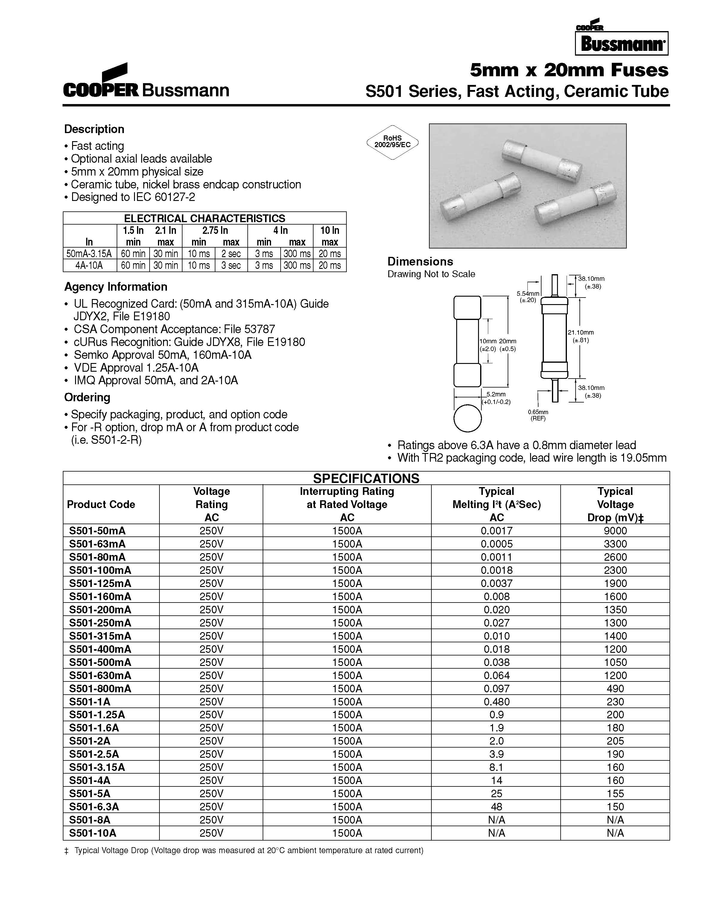 S501系列 5*20保險絲規(guī)格、尺寸.jpg