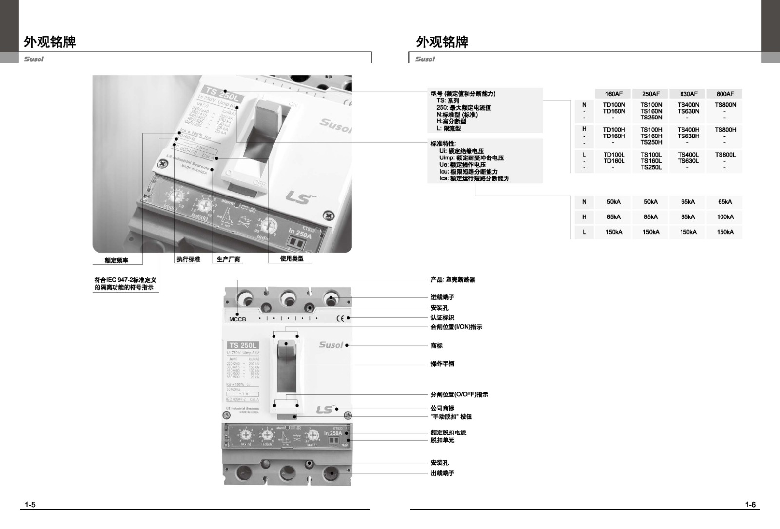 TD系列塑斷路器外觀