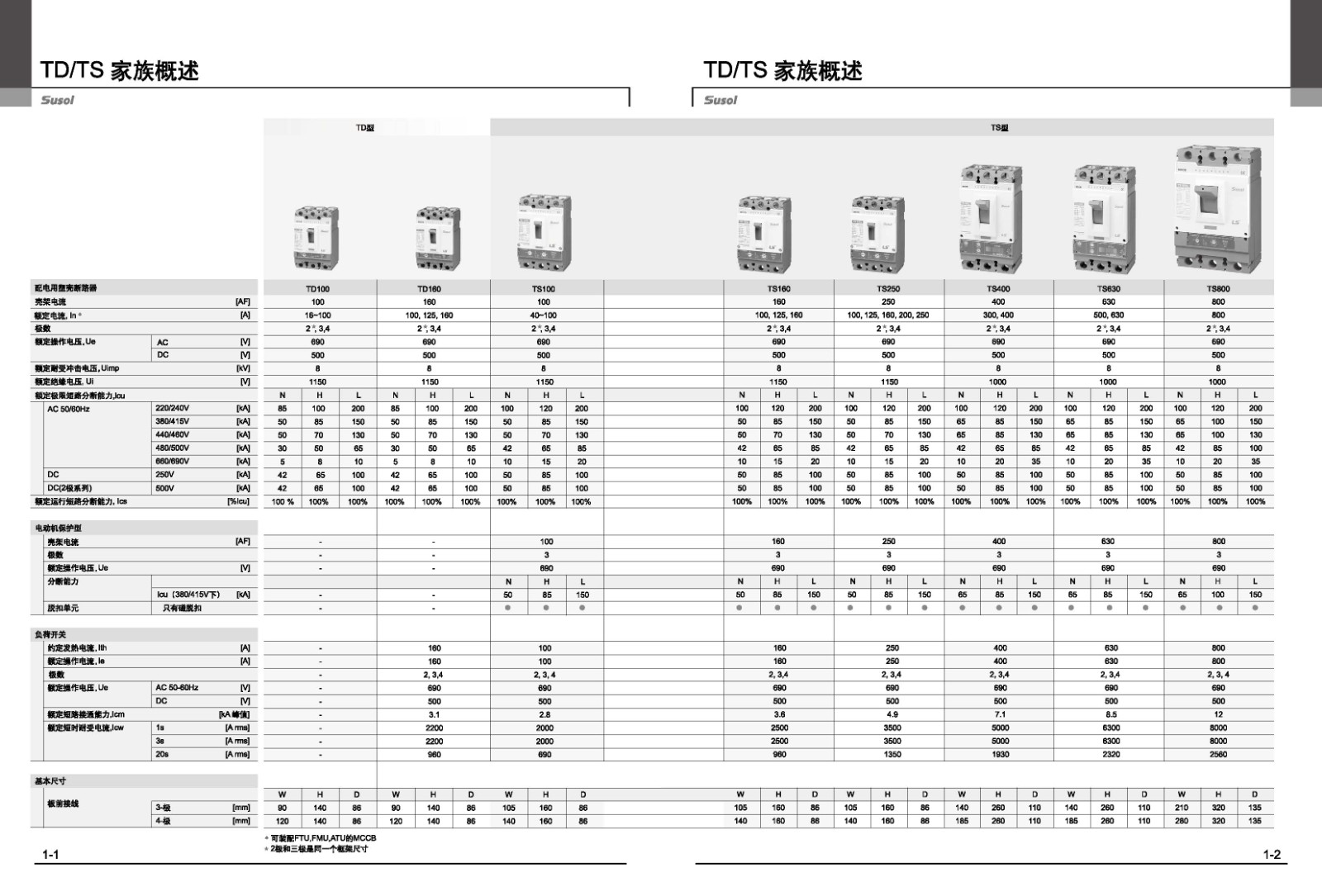 TD系列塑斷路器選型