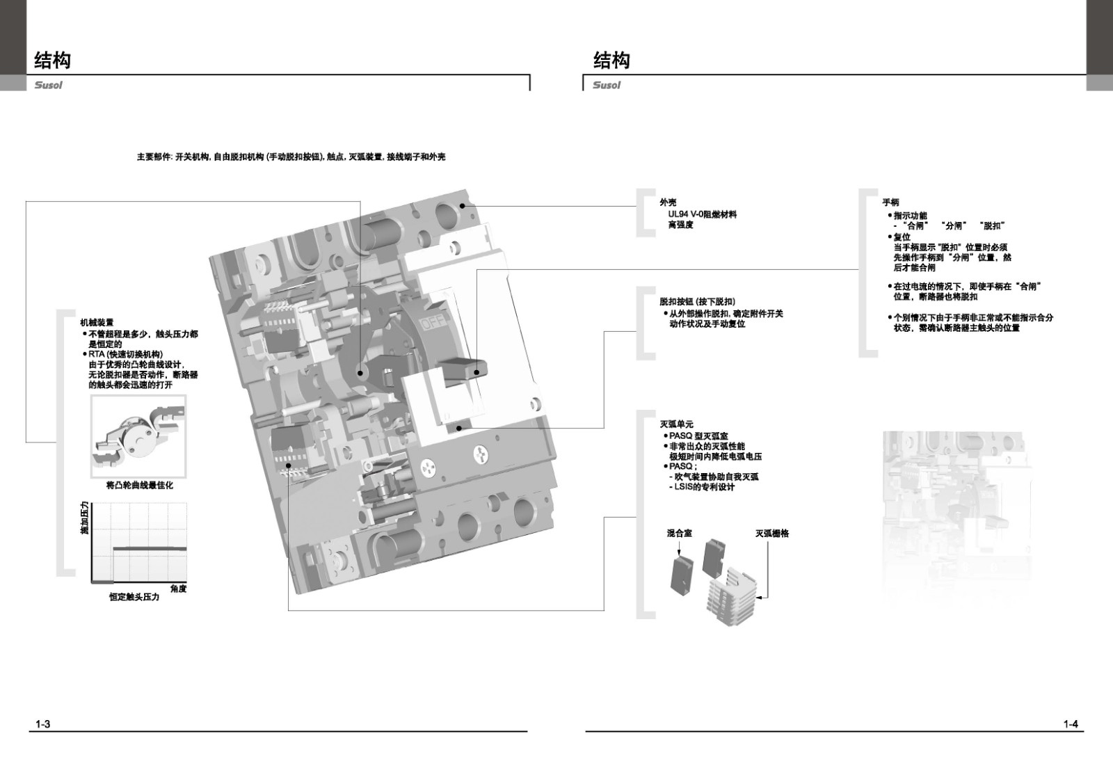 TD系列塑斷路器結構