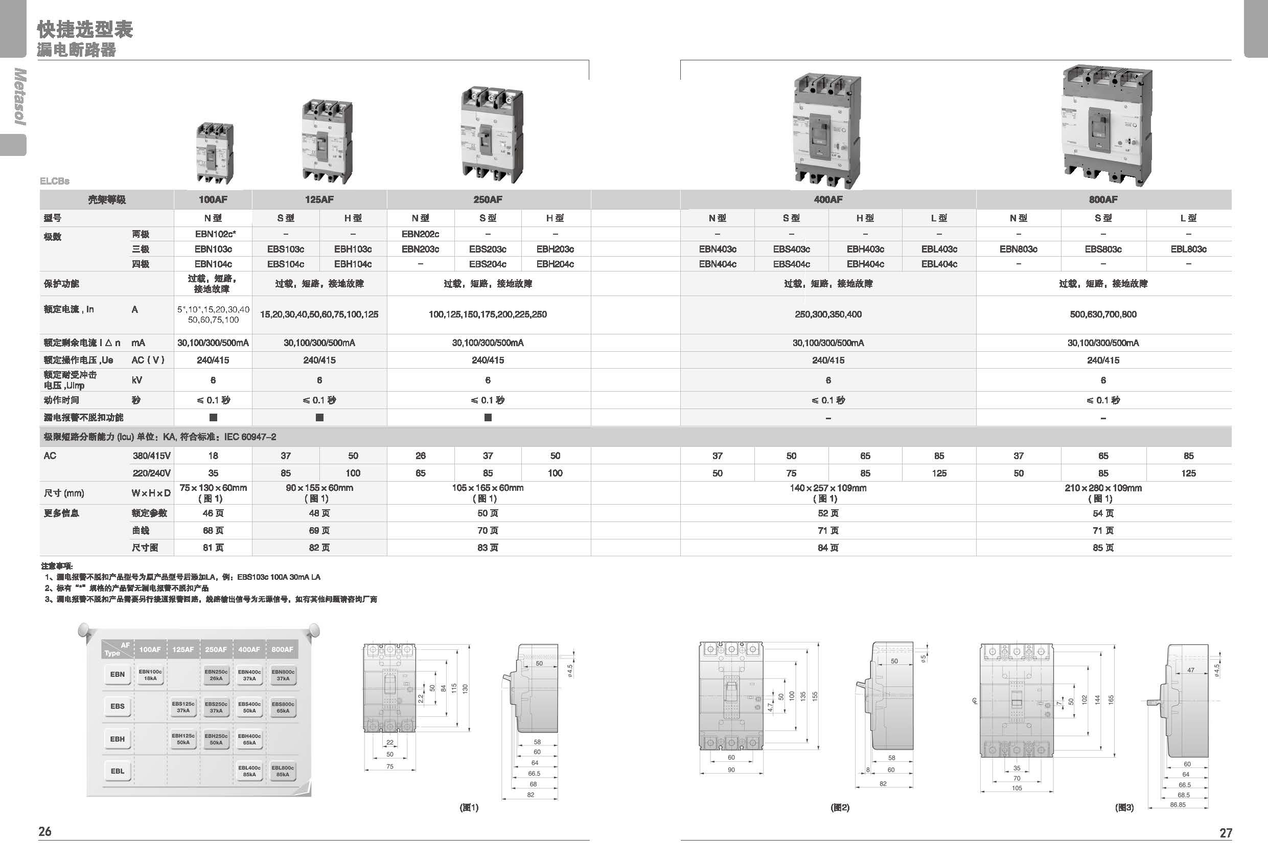 漏電系列斷路器EBN系列選型