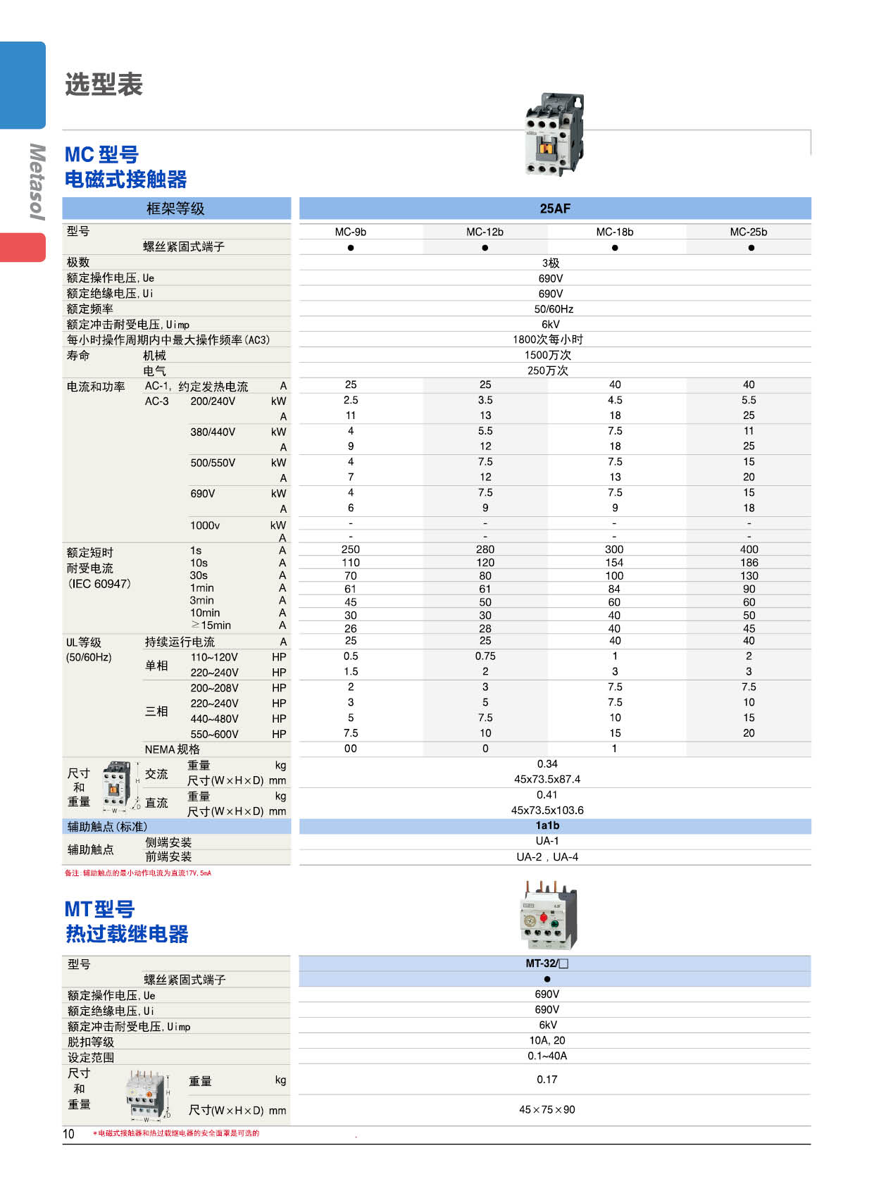 MC系列接觸器選型表