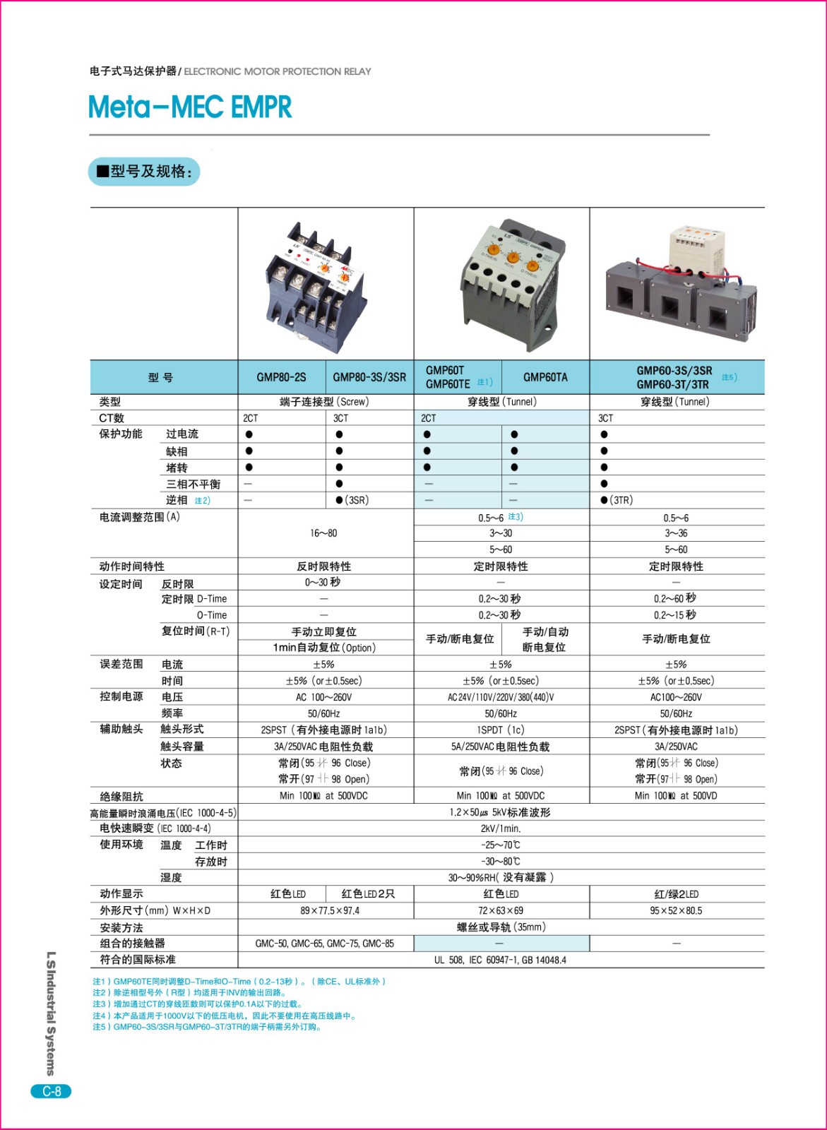 GMP系列馬達(dá)保護(hù)器技術(shù)參數(shù)