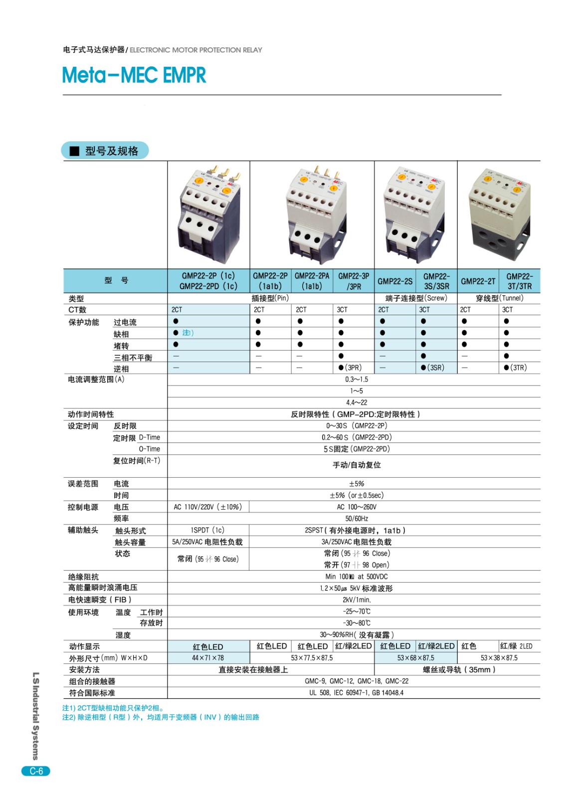 GMP系列馬達(dá)保護(hù)器型號