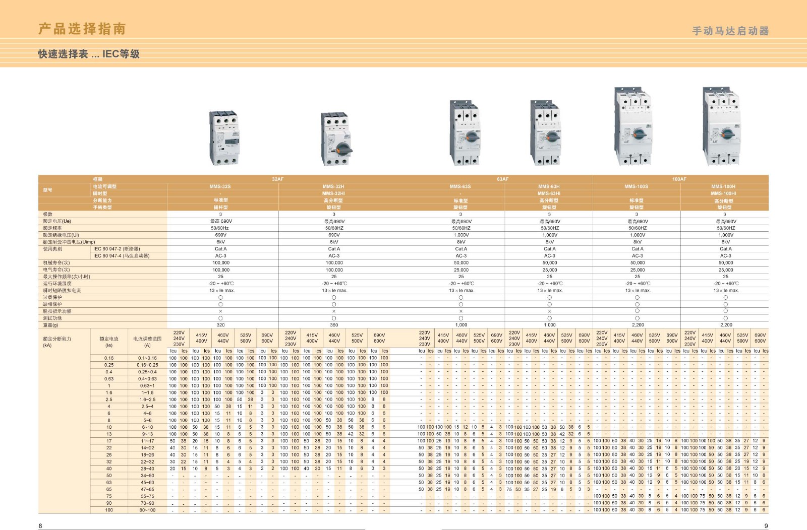 MMS-32S系列馬達保護器選型