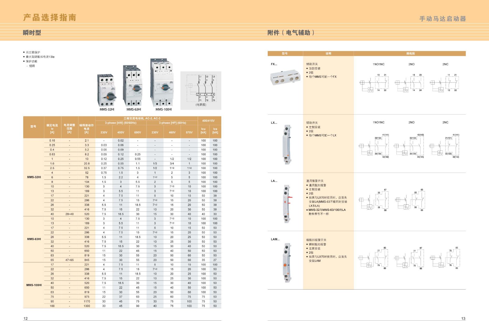 MMS-32S系列馬達保護器手冊