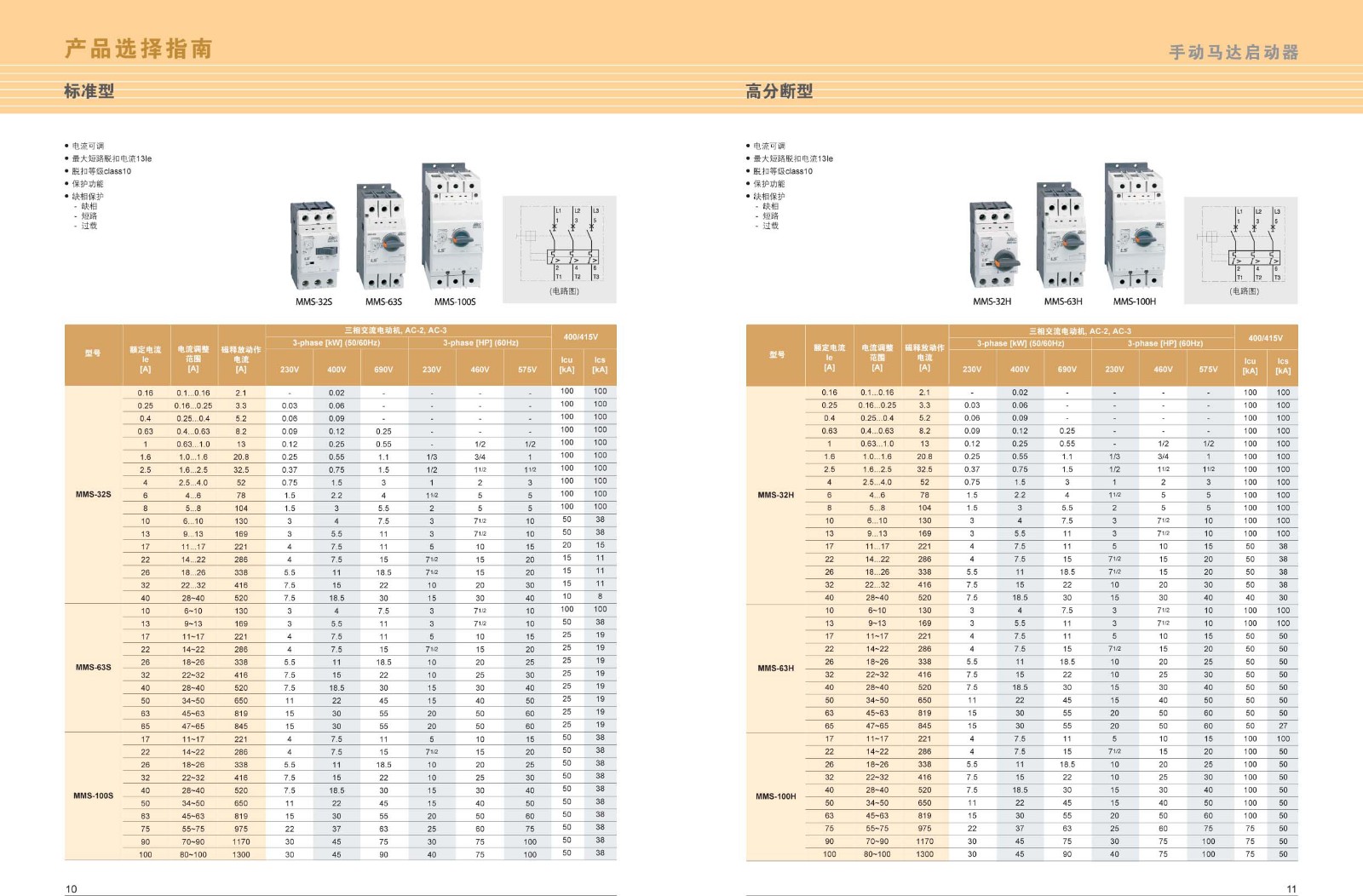 MMS-63H系列馬達保護器技術參數