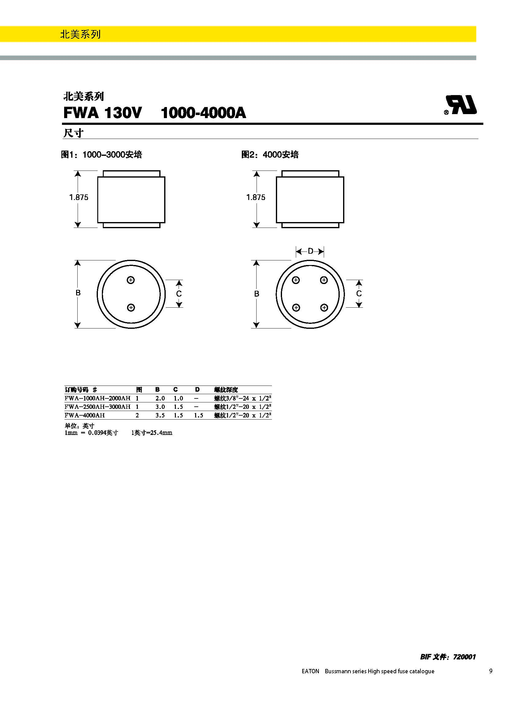 北美熔斷器系列FWA 130V尺寸.jpg