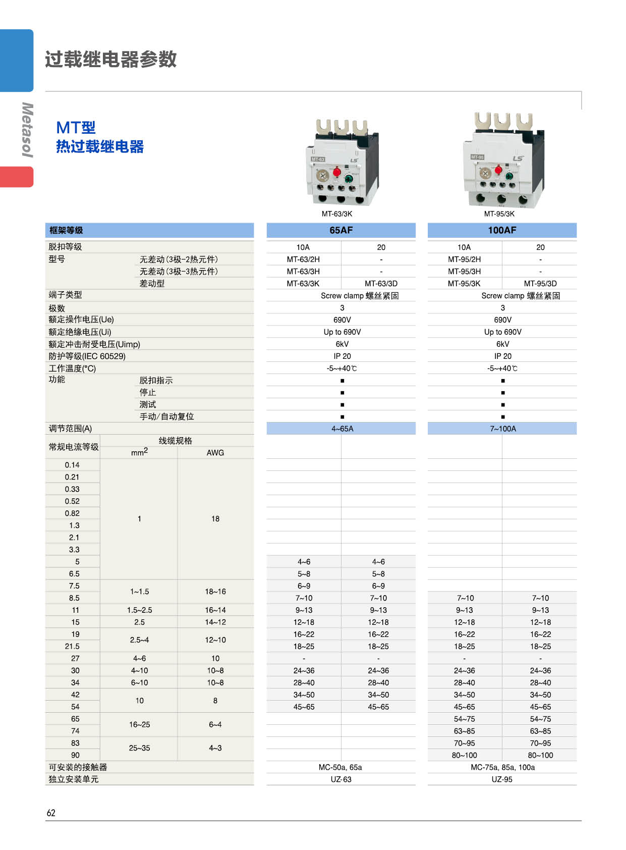 MT-32系列熱過載繼電器參數