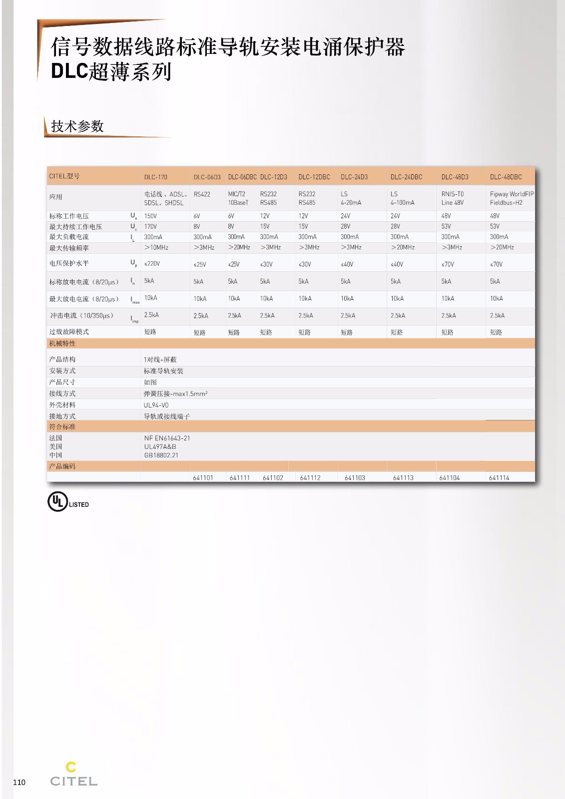 DLC超薄系列信號防雷器技術(shù)參數(shù)