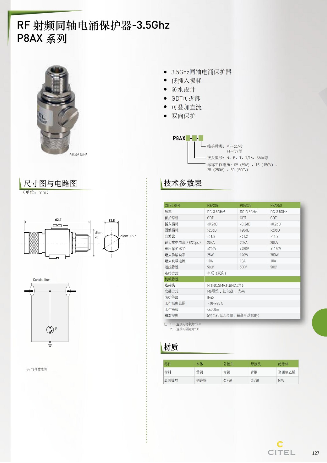 P8Ax..N系列同軸（天饋線）電涌保護器技術參數