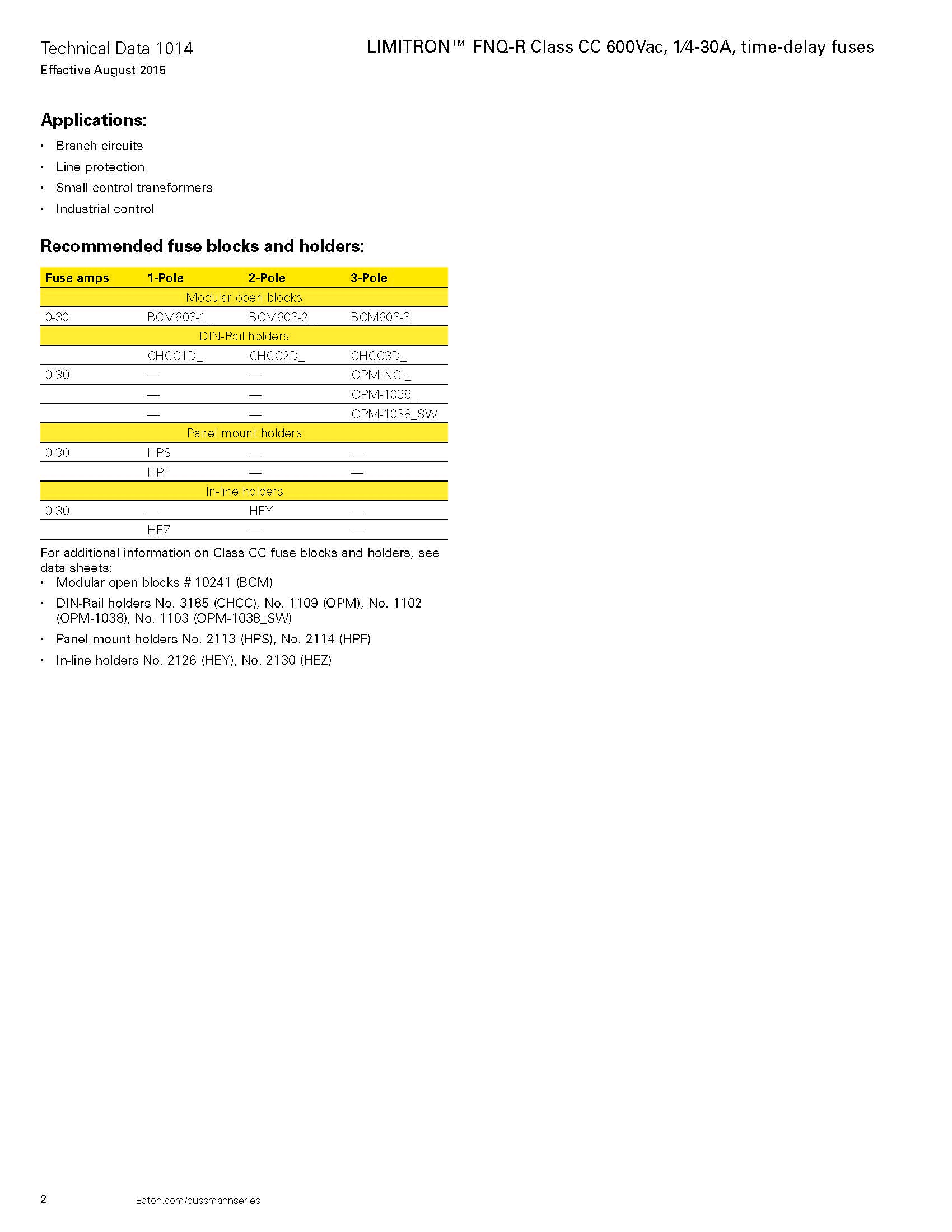 FNQ-R系列熔斷器選型