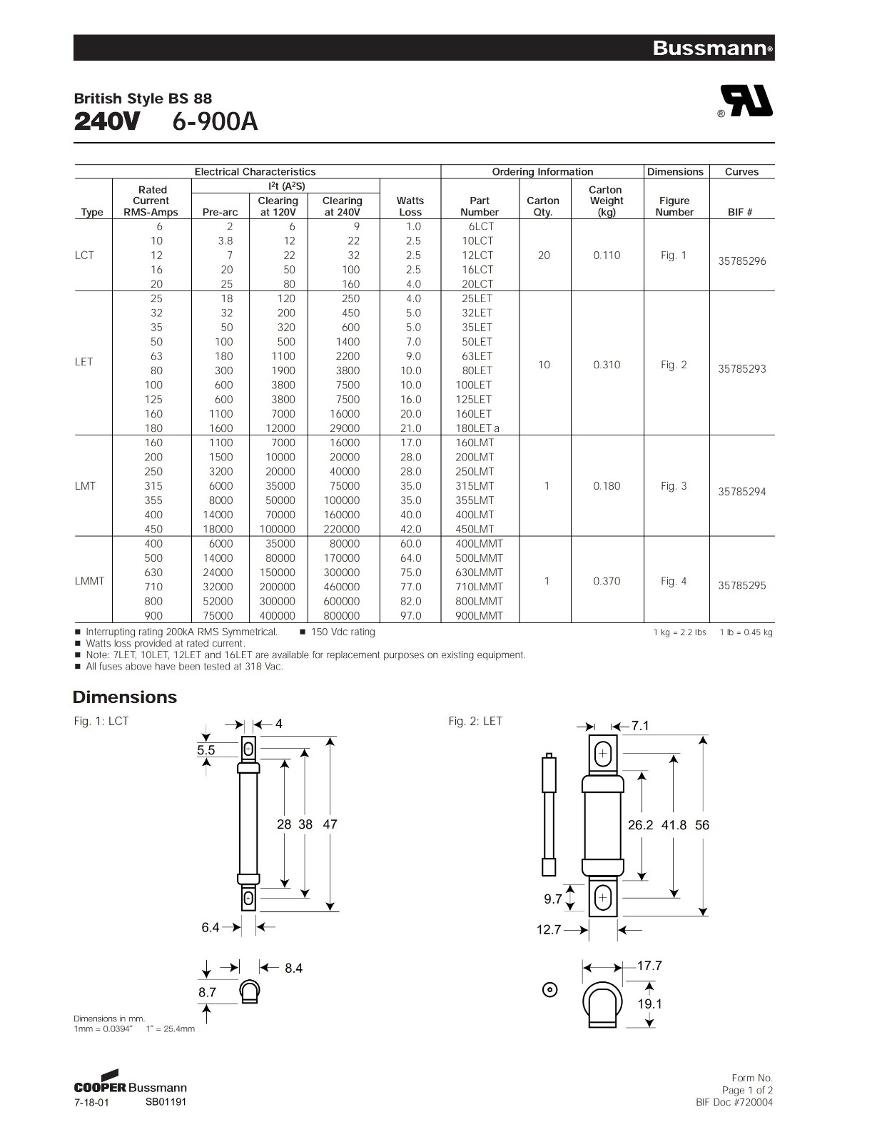 LET系列變頻器熔斷器規格、尺寸.jpg