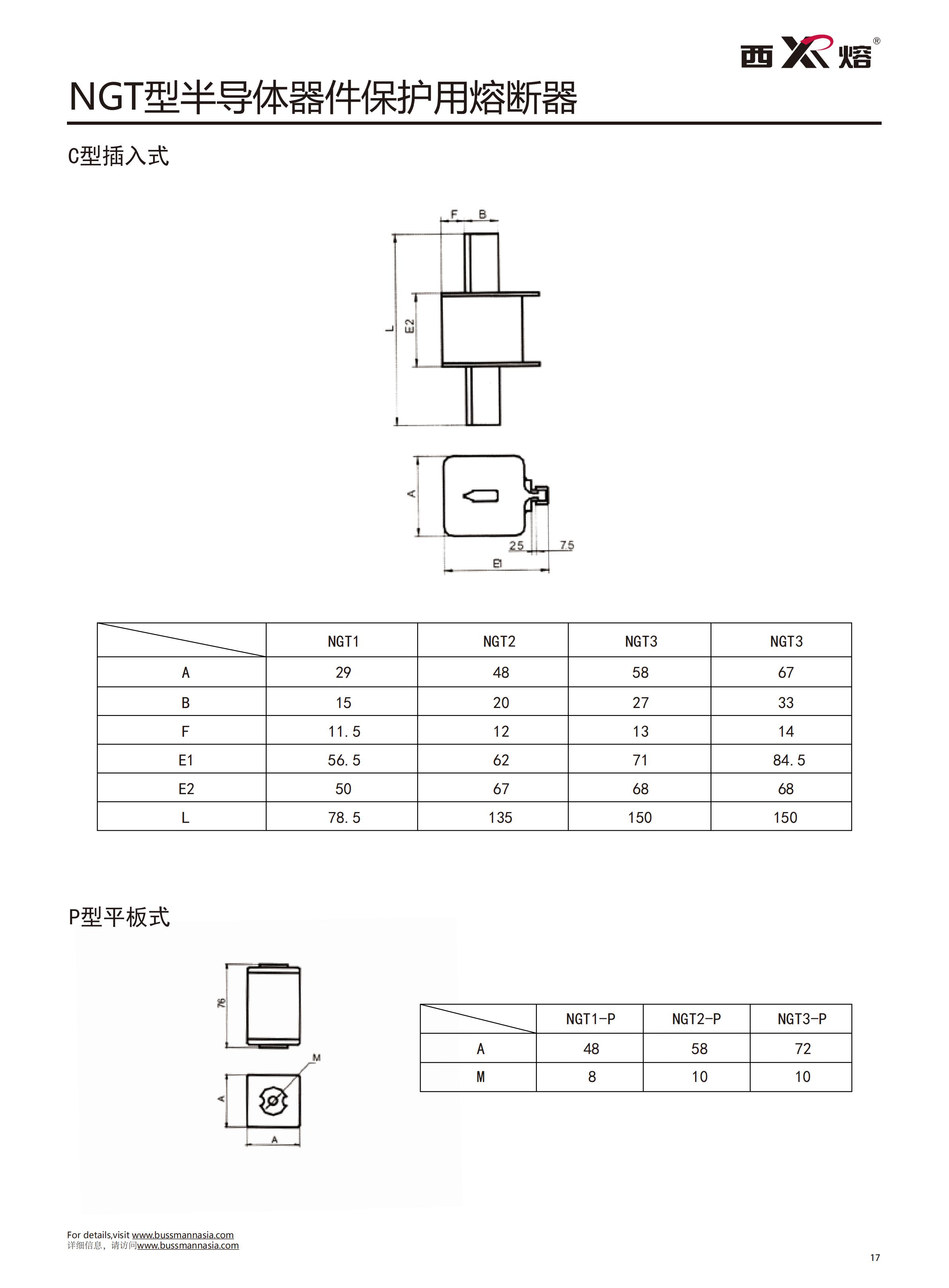 NGT-00 380V快速熔斷器選型