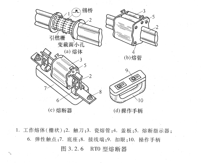 熔斷器工作原理.png