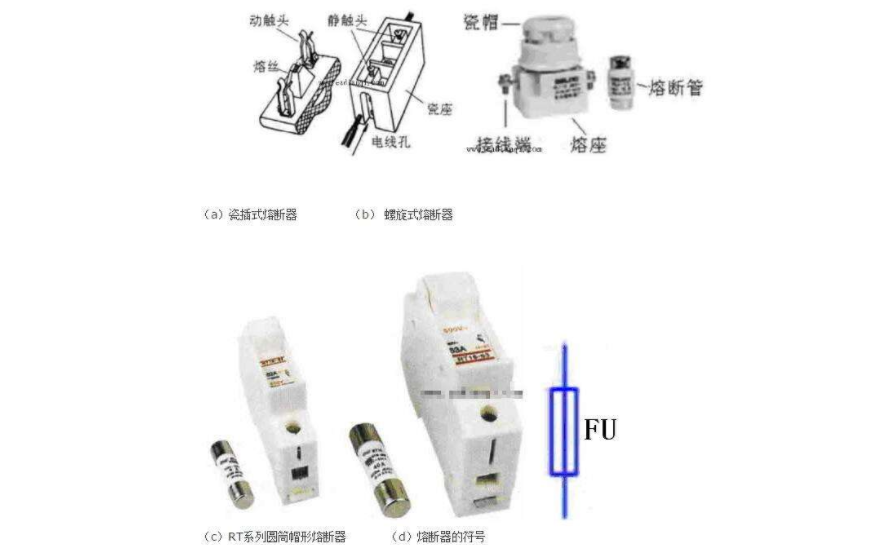 熔斷器工作原理.png