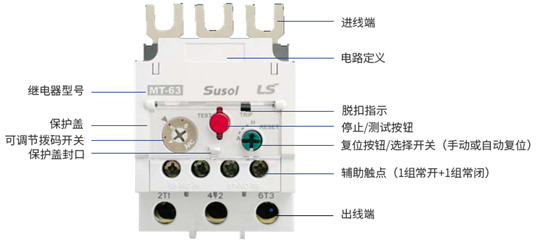 LS產(chǎn)電MT系列熱過載繼電器