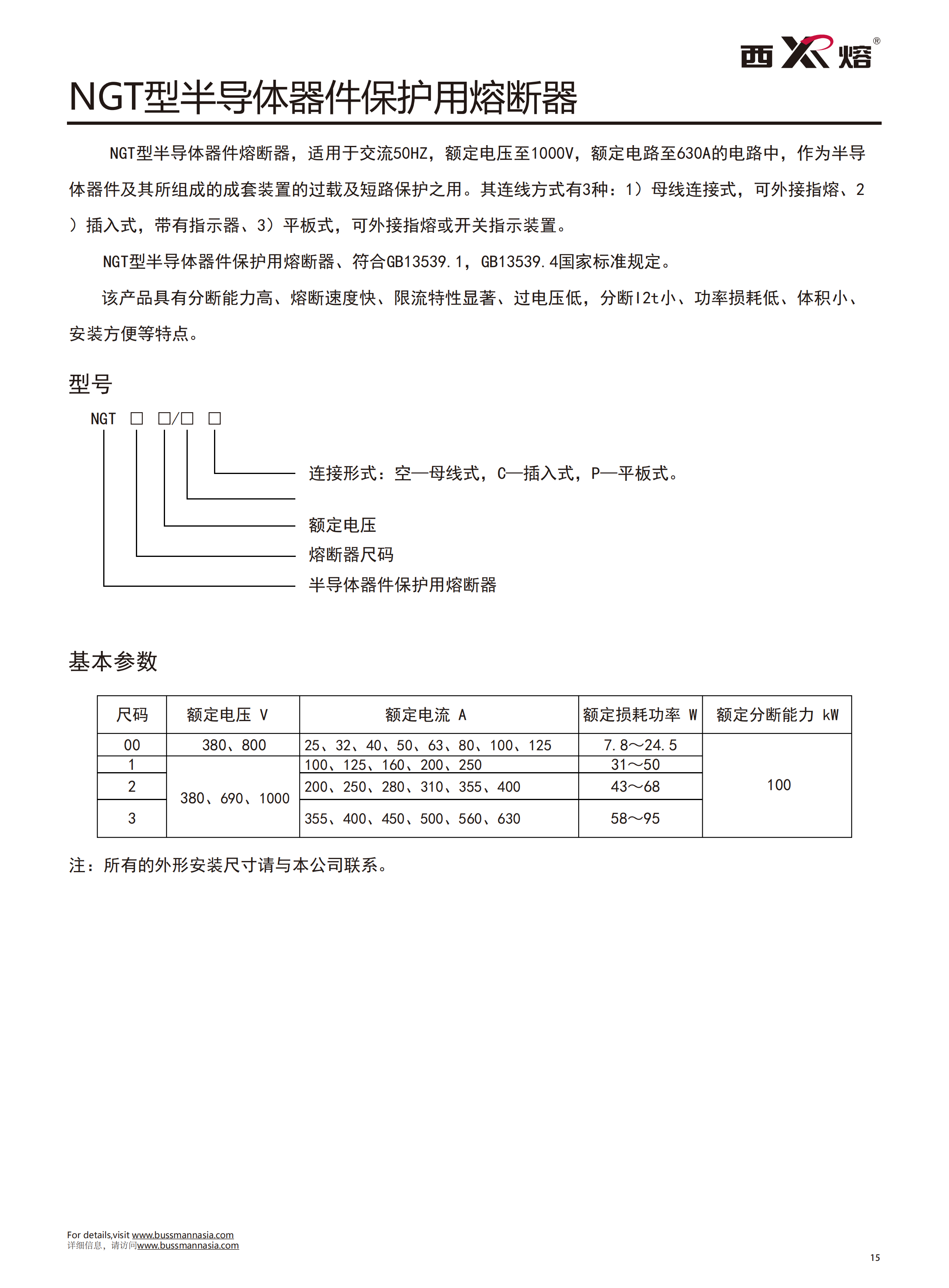 NGT 200A