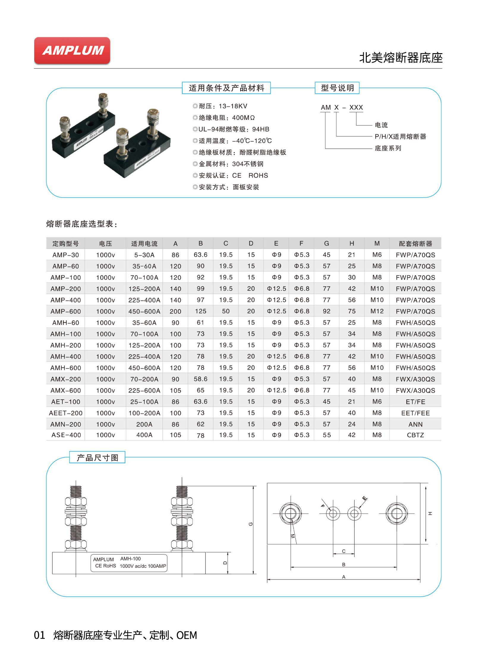 充電樁專用熔斷器底座ASE-400選型參數