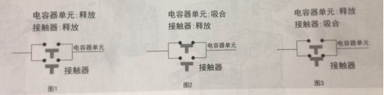 電容器操作次序圖