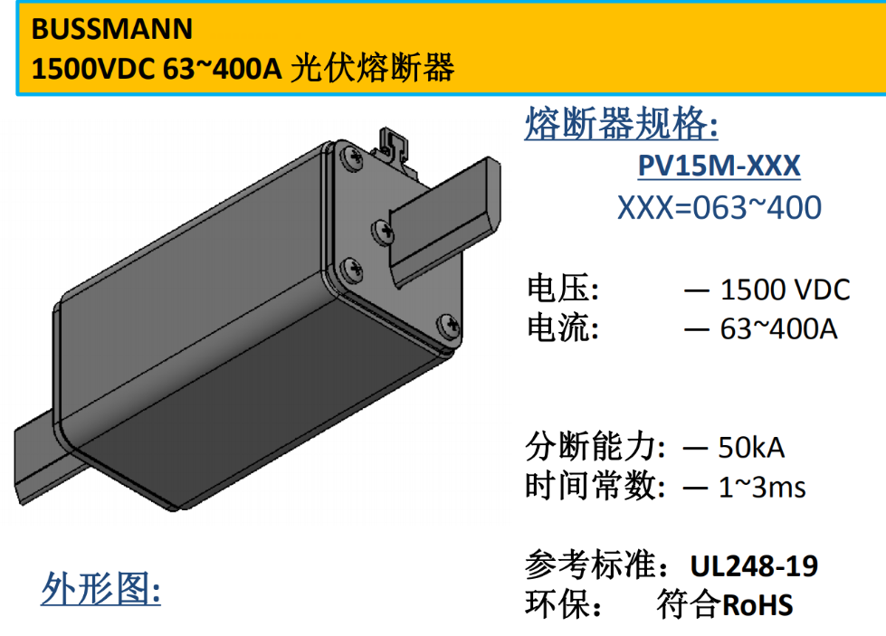 儲能專用熔斷器170M系列