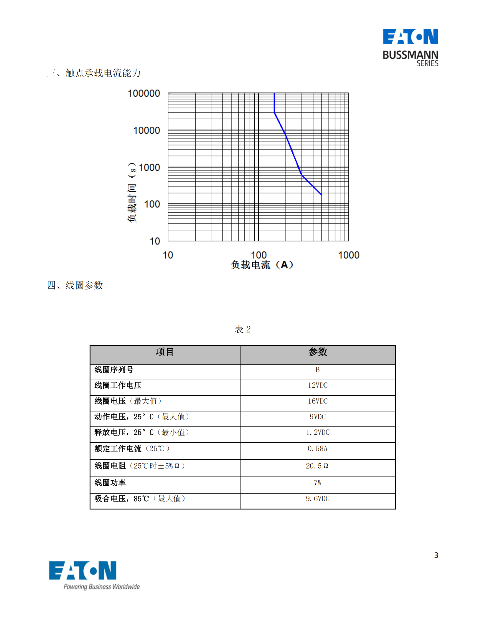 EVC-AB-150S直流接觸器曲線圖