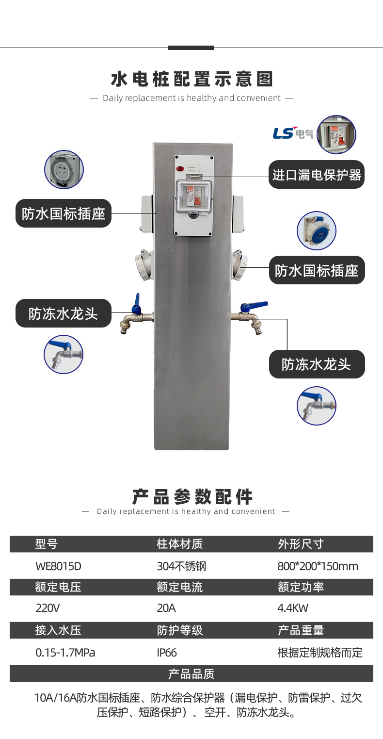 水電樁配置圖.jpg