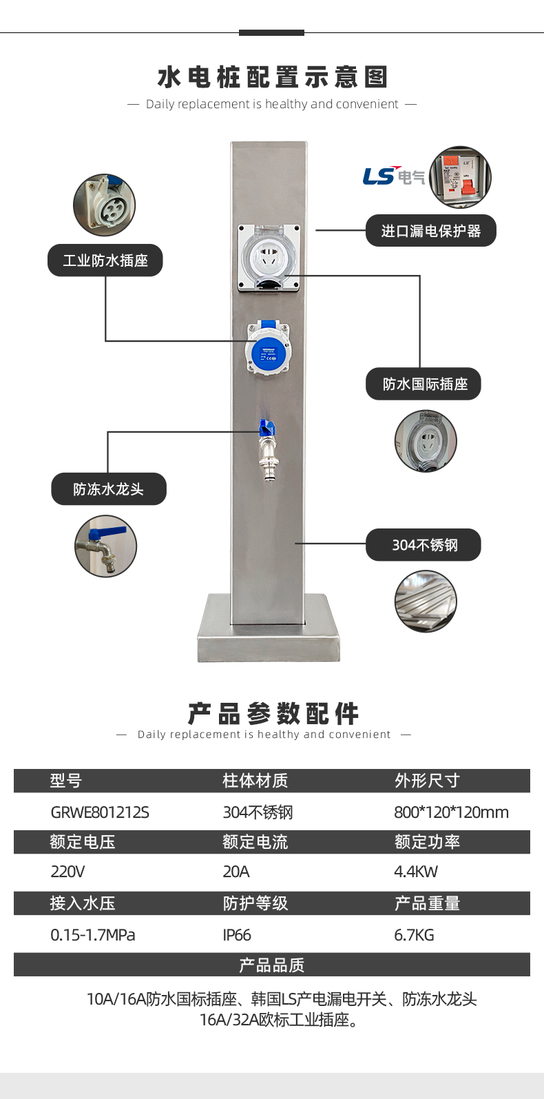 水電樁配置示意圖